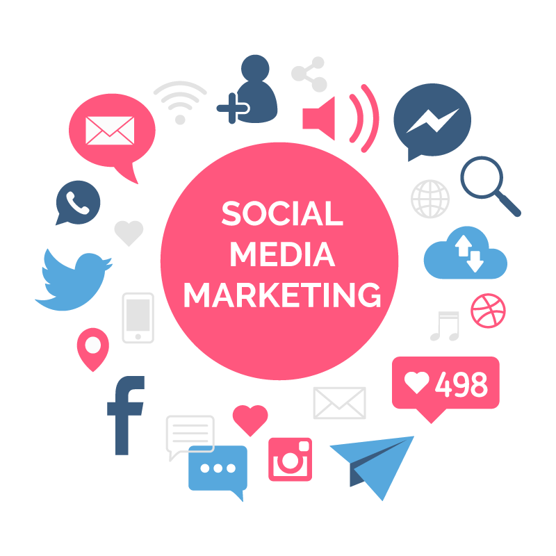 Do You Think Social Media Marketing is Expensive in Karachi?